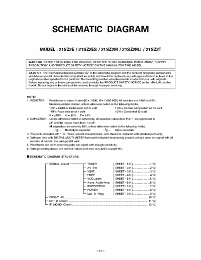 Toshiba 21SZ2E SCHEMATIC DIAGRAM
MODEL : 21SZ2E / 21SZ2ES / 21SZ2M / 21SZ2MJ / 21SZ2T